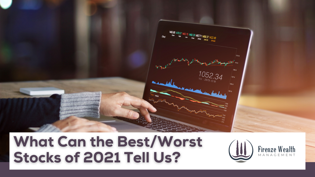 What Can the Best/Worst Stocks of 2021 Tell Us?