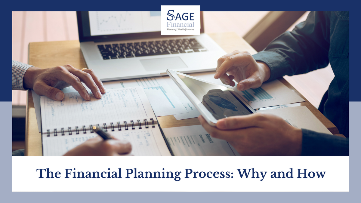 The Financial Planning Process:  Why and How