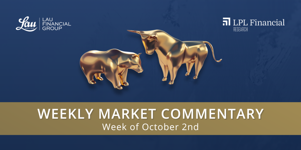 Prospects for a Fourth Quarter Rally