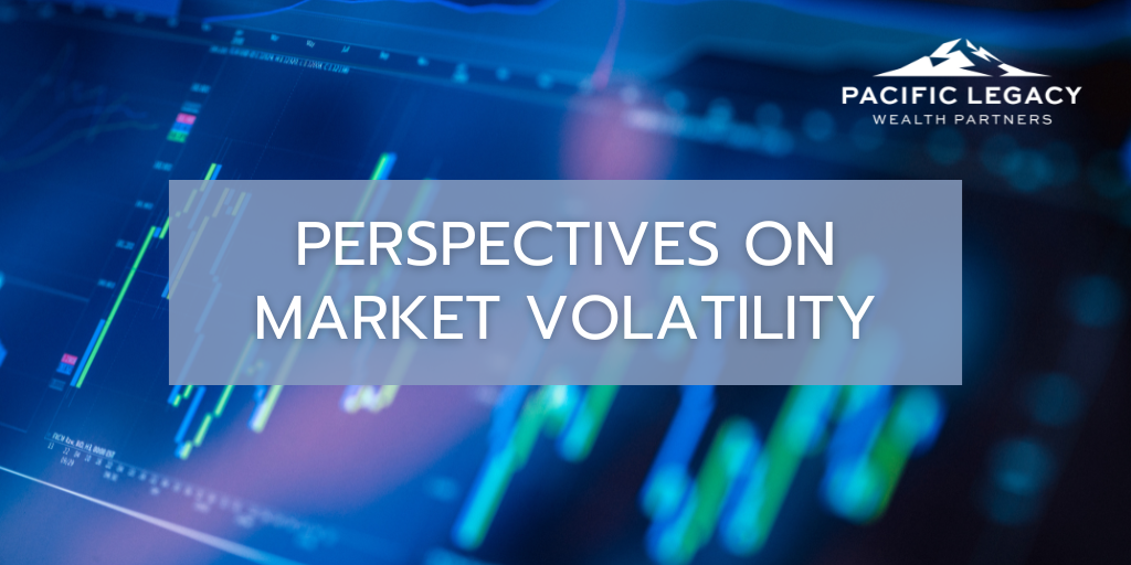 Perspectives on Market Volatility