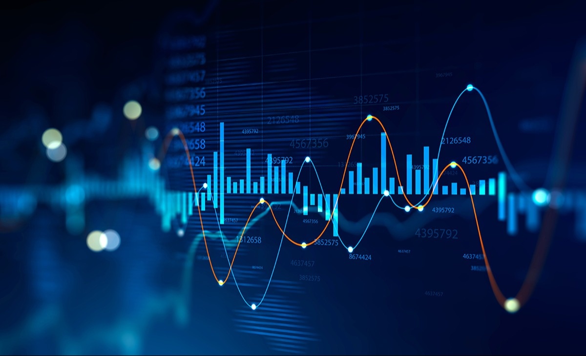 Dealing with Volatile Markets