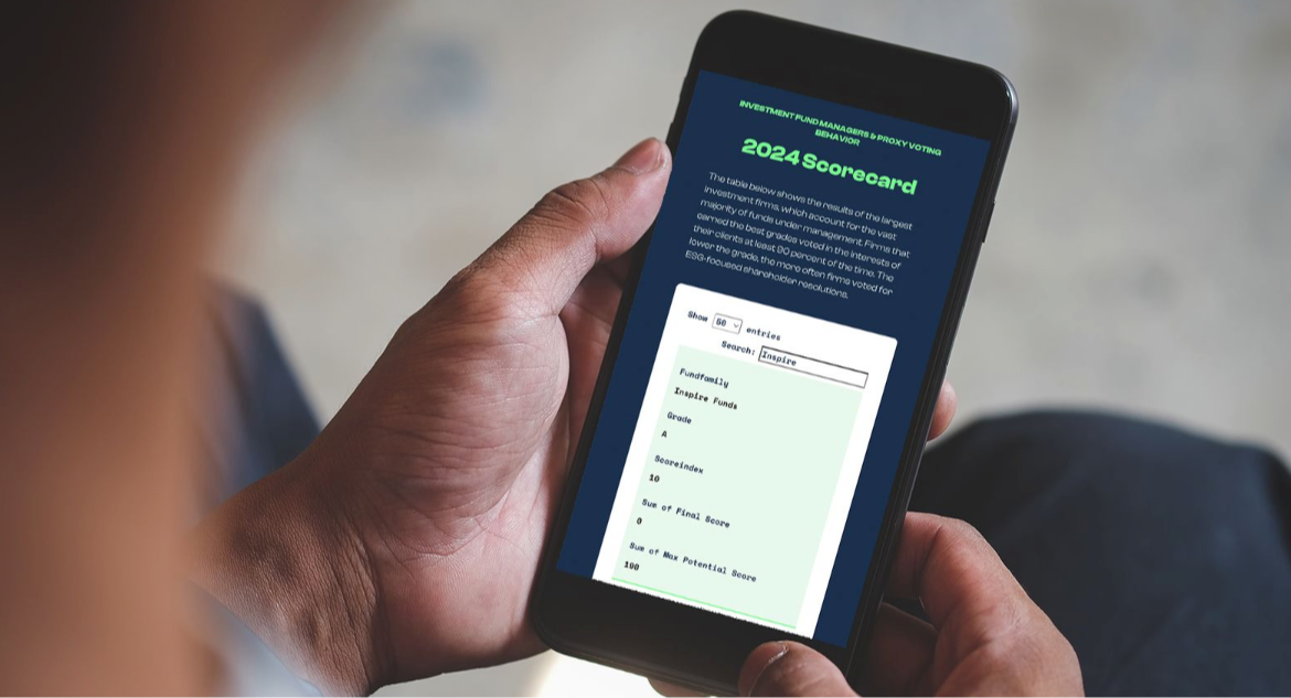 Inspire Investing Receives Perfect Score for Proxy Voting Behavior for Second Consecutive Year