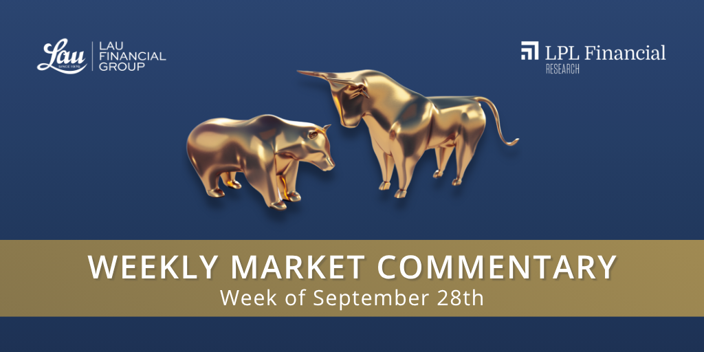 Stock Market’s Wall of Worry Gets Taller
