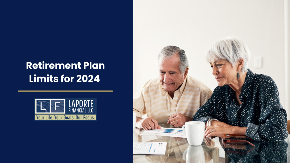 Retirement Plan Limits for 2024