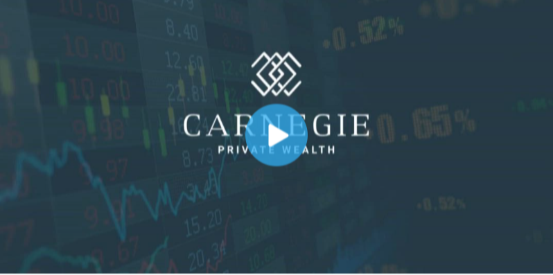 Market Minute