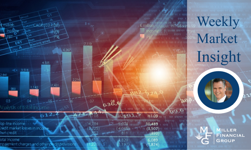 6 Charts Focused on the Long Term