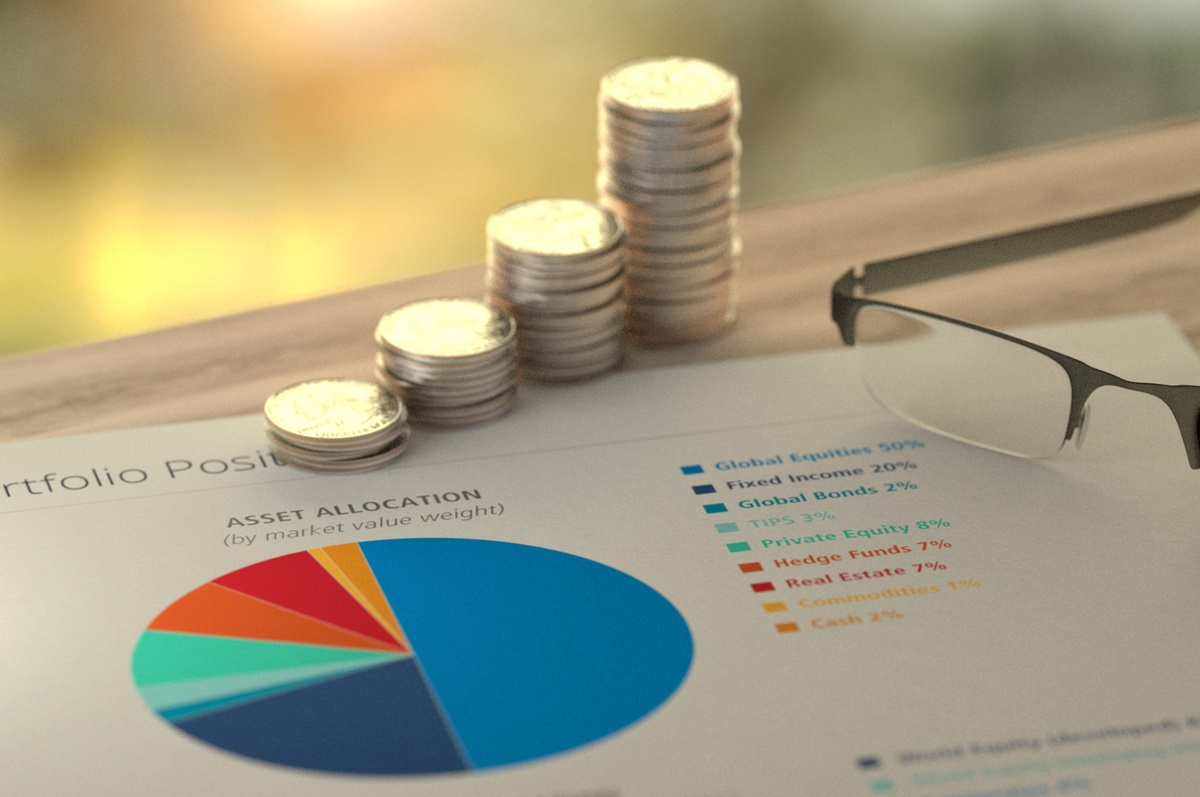 Why Do We Rely on Asset Allocation?
