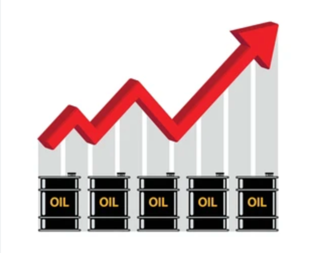 Oil Keeps Rising