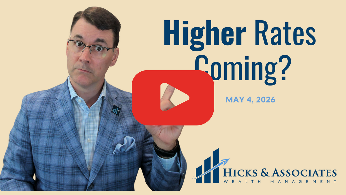 Fed Funds Rate About To Move Higher?