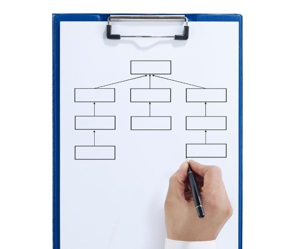 Understanding Cash Flow Layers: How to Build a Spending System That Works for Women in Midlife