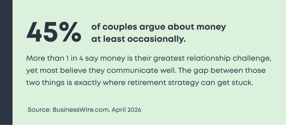The Retirement Conversation Couples Keep Avoiding