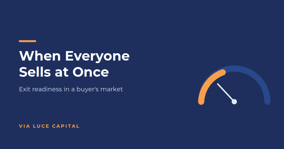 When Everyone Sells at Once: Exit Readiness in a Buyer's Market