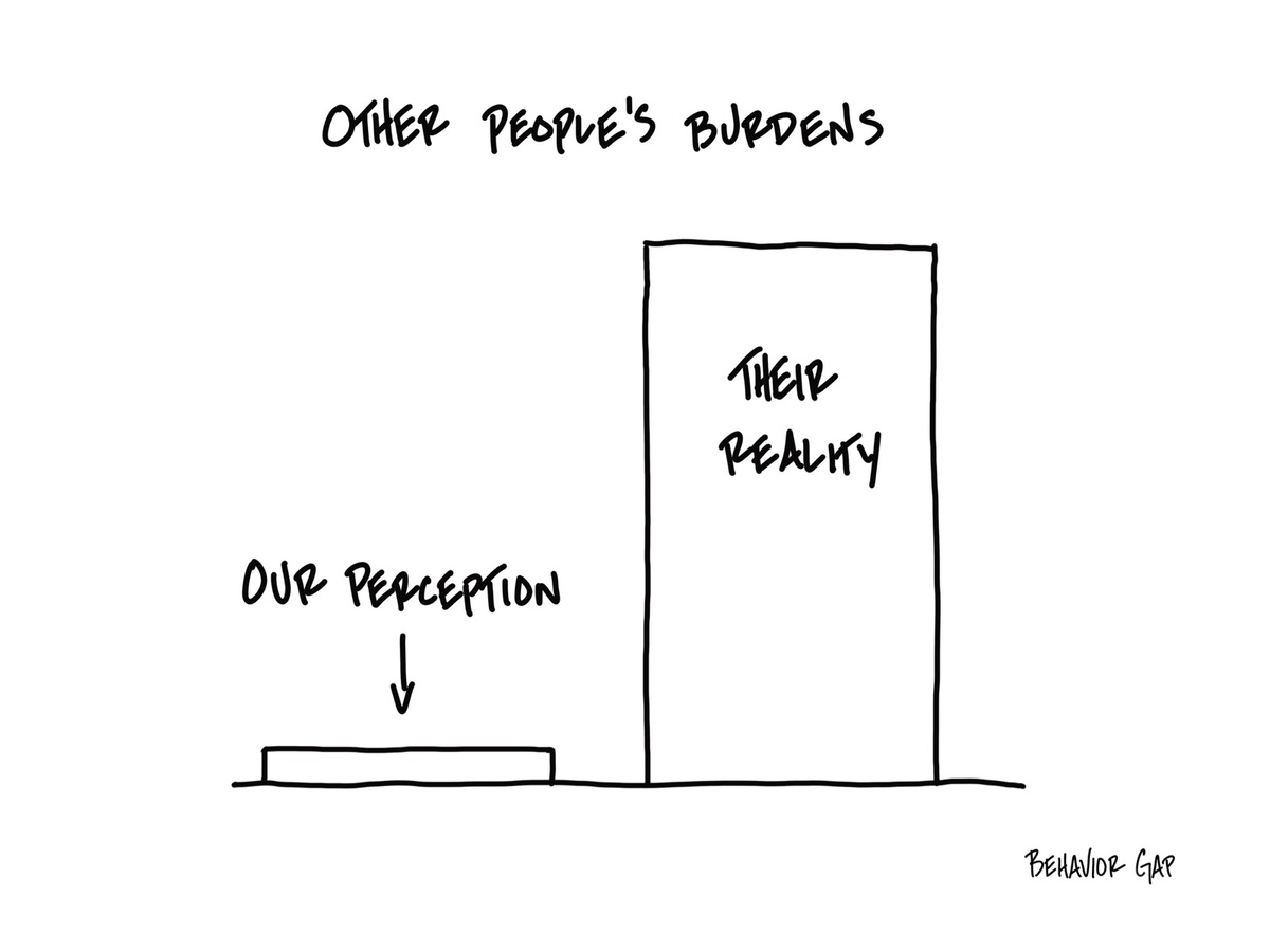 Life & Money: Other People's Burdens
