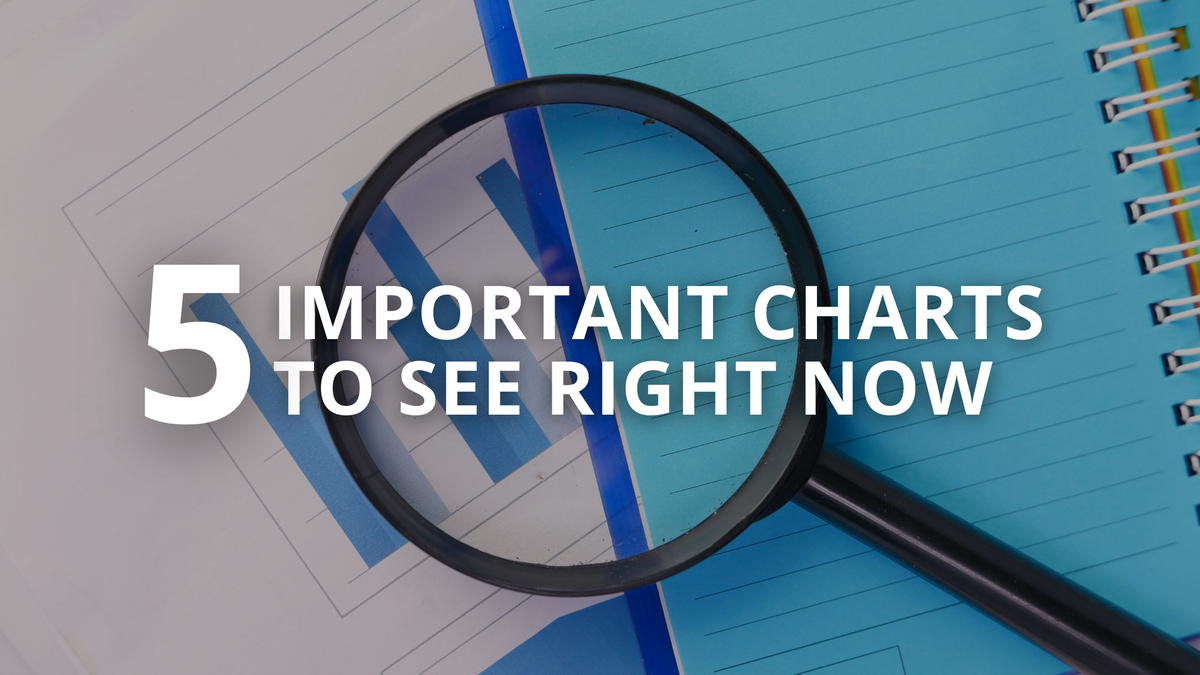 Five Important Charts To See Right Now