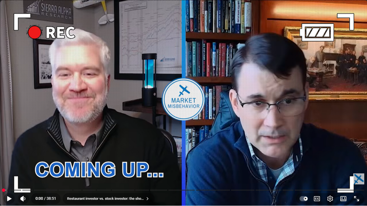 Market Misbehavior Appearance