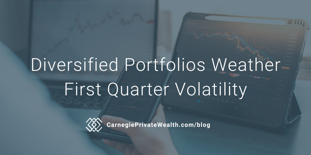 Diversified Portfolios Weather First Quarter Volatility