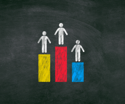 Competitive Investing: Creating a Meaningful Portfolio Value