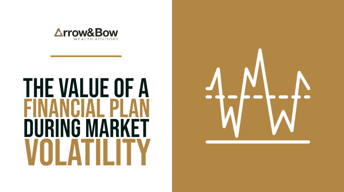 Peace in Security: The Value of a Financial Plan During Market Volatility