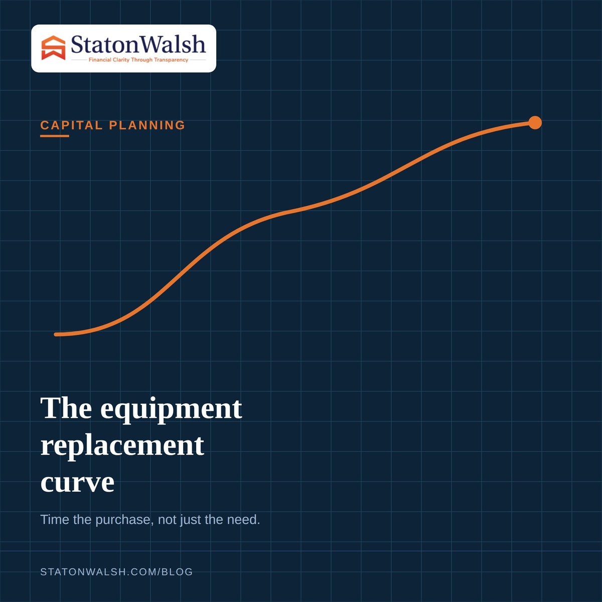 The Equipment Replacement Curve: Timing Purchases Around Cash Flow, Not Just Need