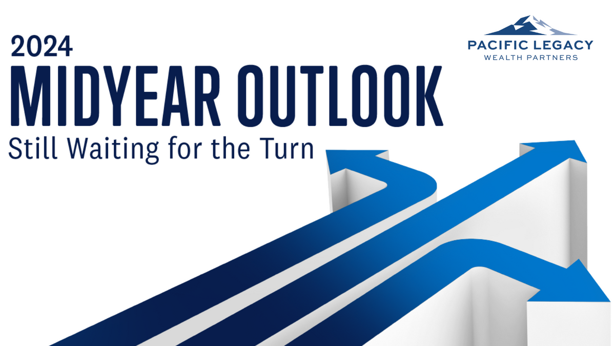 Midyear Outlook 2024: Still Waiting for the Turn