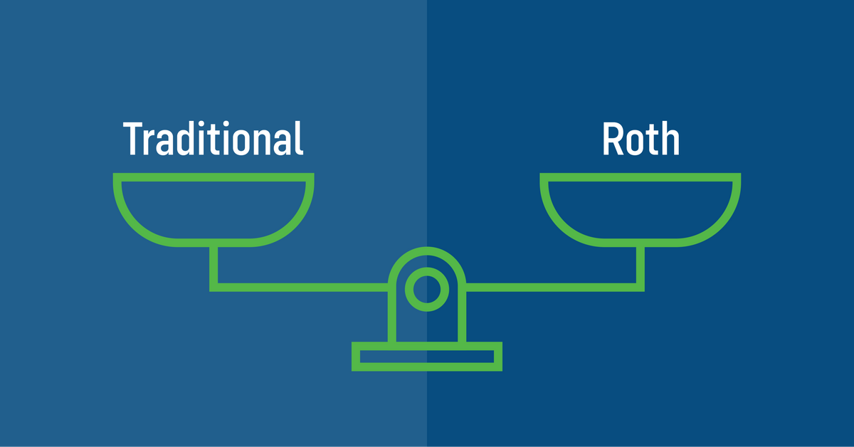 Is a Roth or Traditional 401(k) Better?