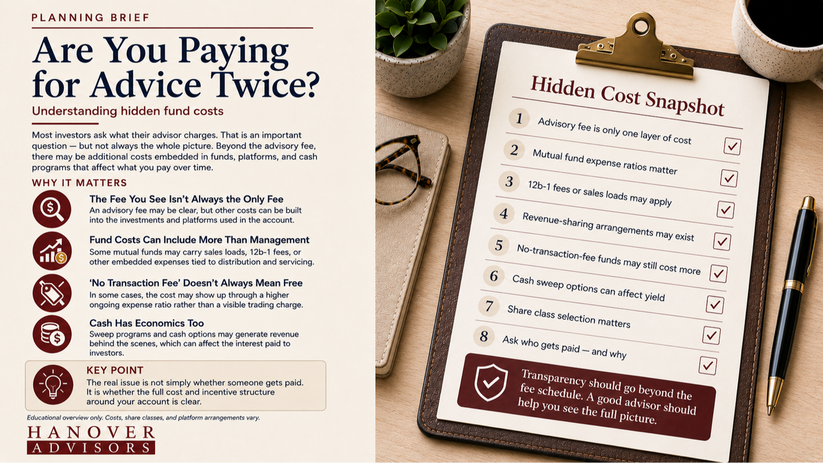 Are You Paying for Advice Twice? Understanding Hidden Fund Costs