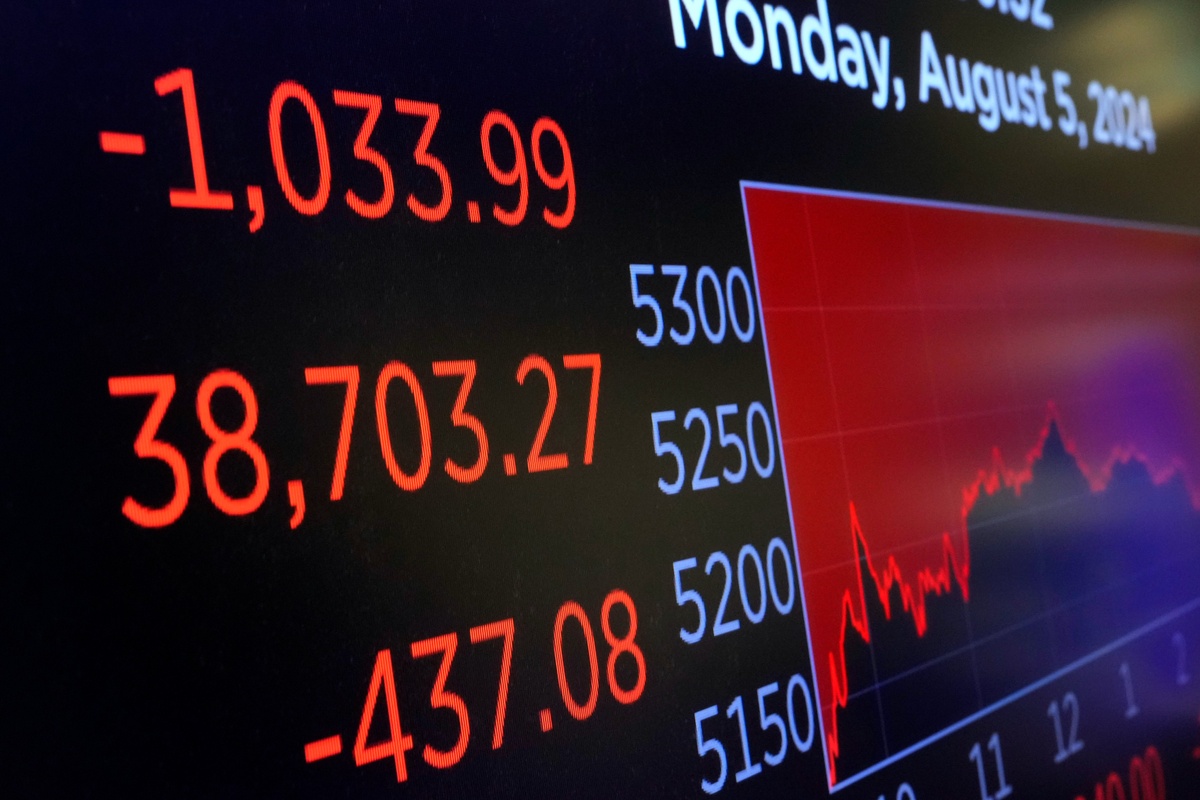 Today, Tomorrow, Never and a Volatility Update