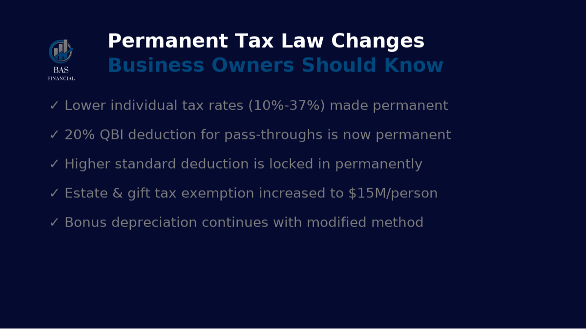 Permanent Tax Law Changes Every Business Owner Should Know About