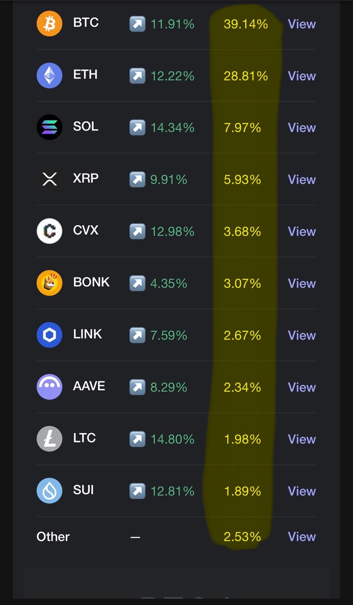 Crypto: You Think You Know, But You Have No Idea