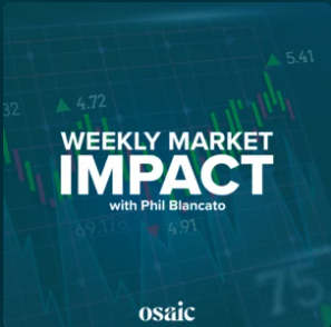 8/17/2026 Phil Blancato Market Update Call