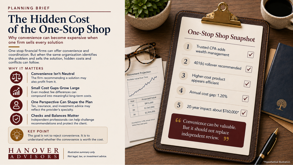 The Hidden Cost of the One-Stop Financial Shop