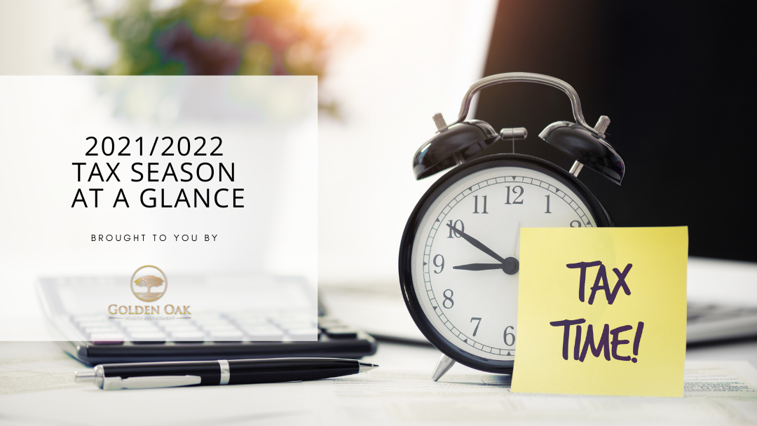 2021/2022 Tax Season at a Glance