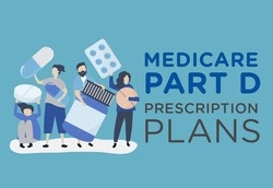 Prescription Drug Benefits Under Medicare (Part D)