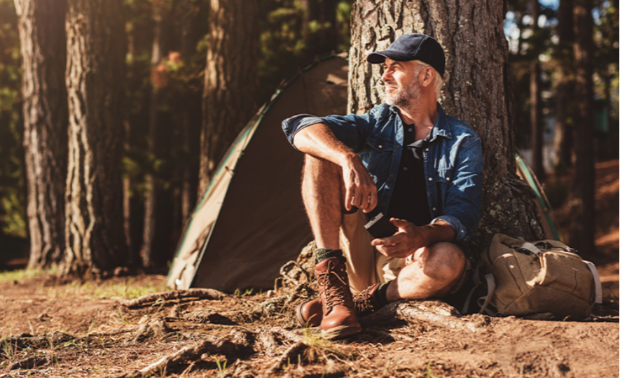 Are you prepared to retire?