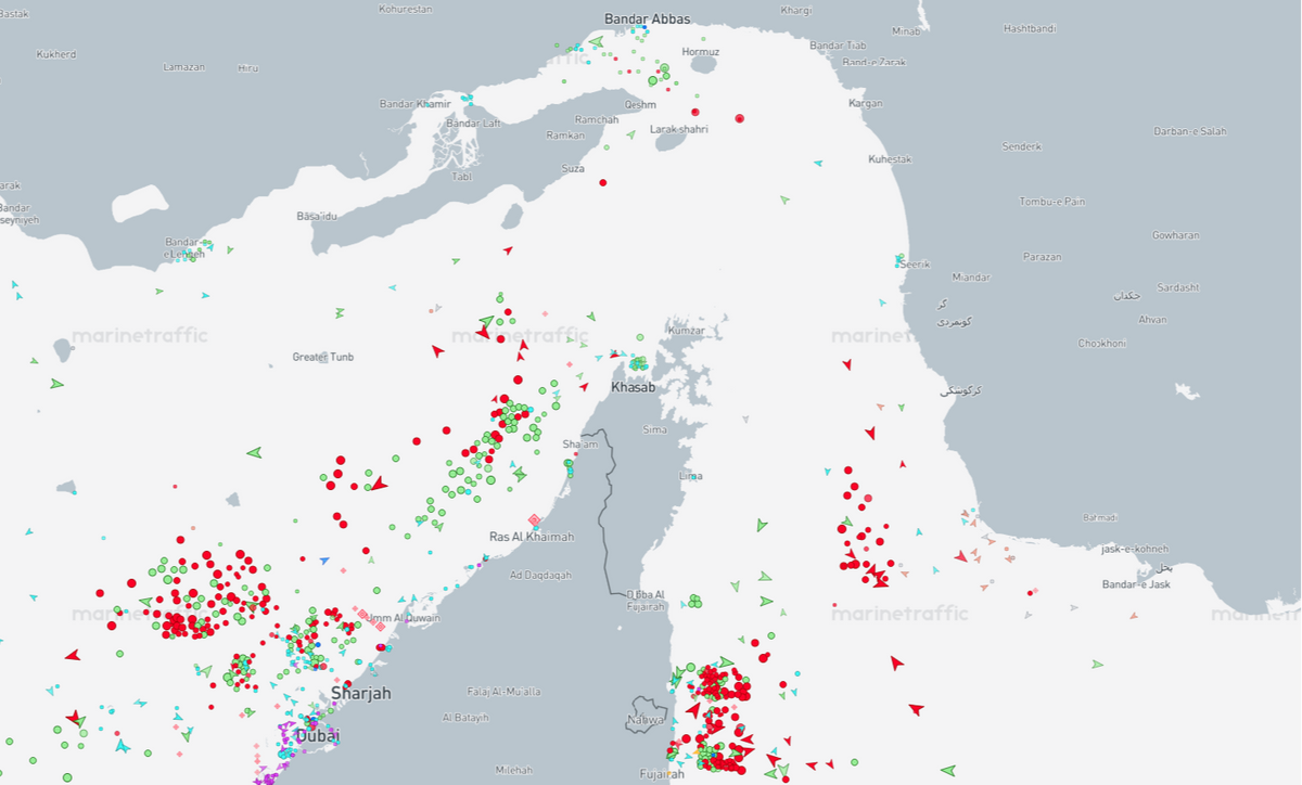Hormuz, an Economic Risk Factor to Your Portfolio
