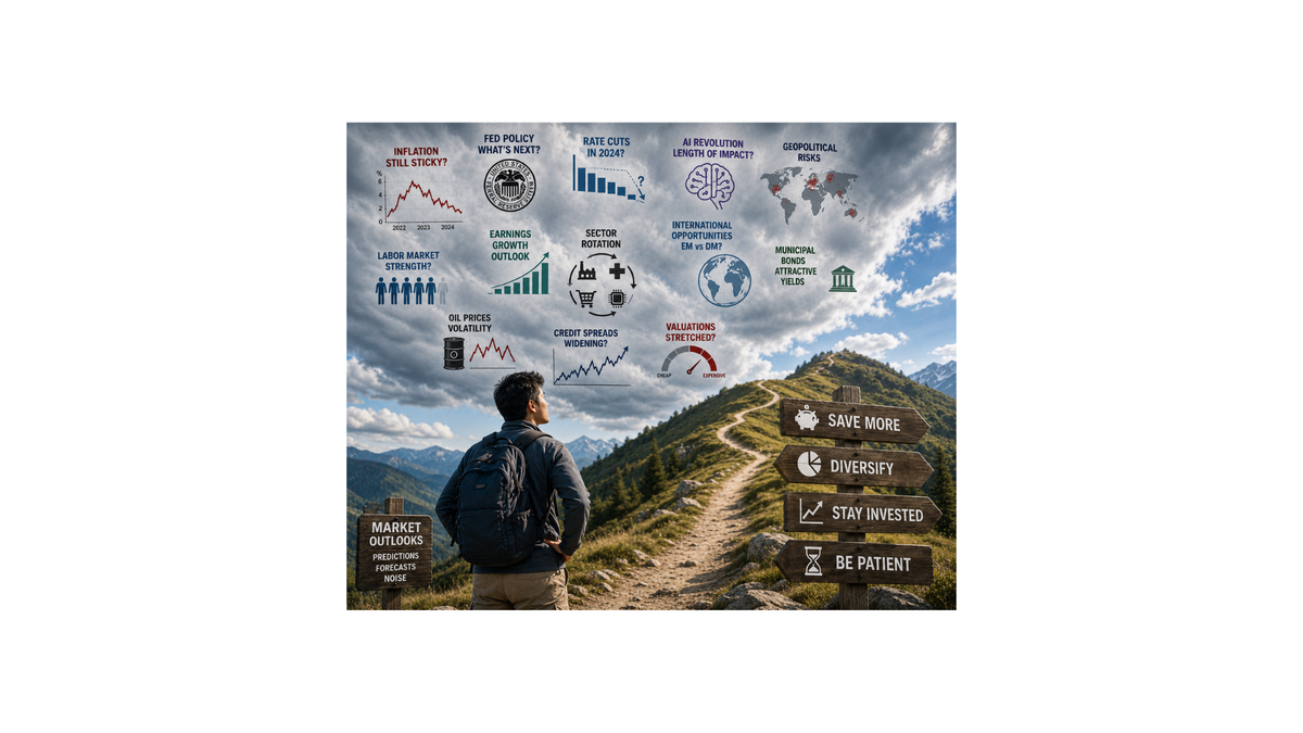 Why Most Market Outlooks Matter Less Than You Think