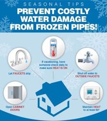 Protect Against Frozen Pipes