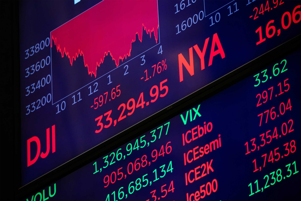 Q4 2023 Portfolio Changes