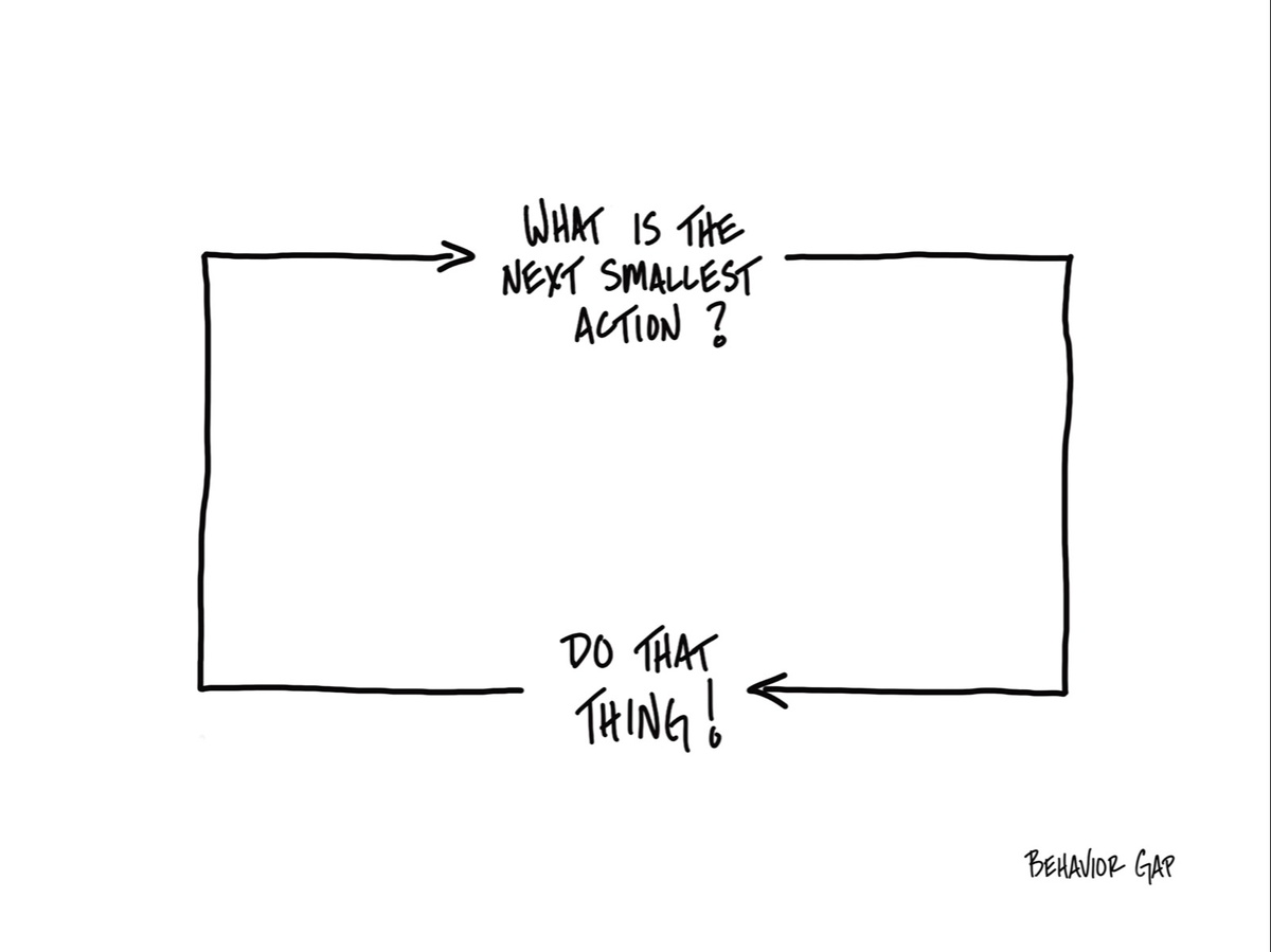Life & Money: Next Smallest Step