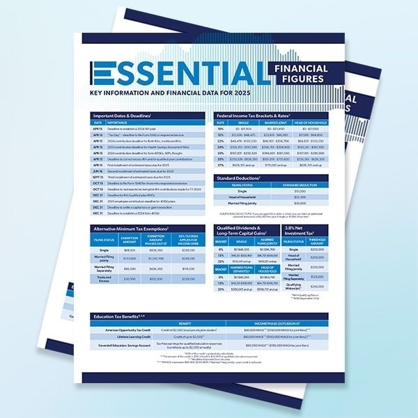 Essential Financial Figures for 2025