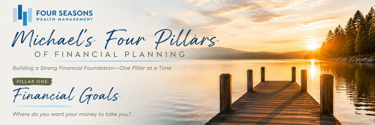 Financial Goals: The Foundation of a Strong Financial Plan