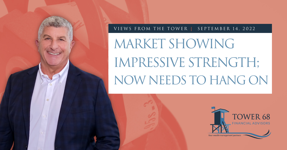Market Showing Impressive Strength; Now Needs to Hang On