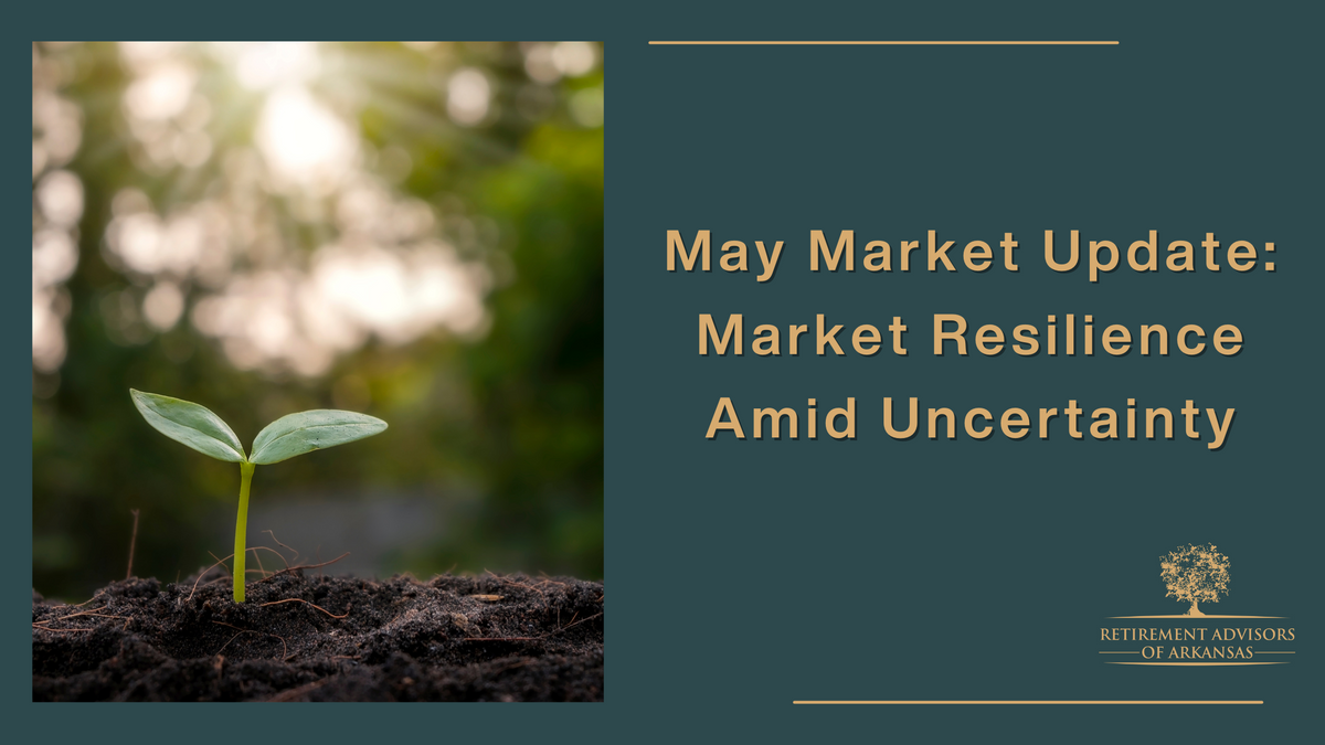 Market Resilience Amid Uncertainty