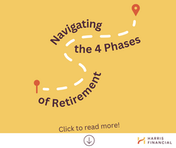 Navigating the 4 Phases of Retirement