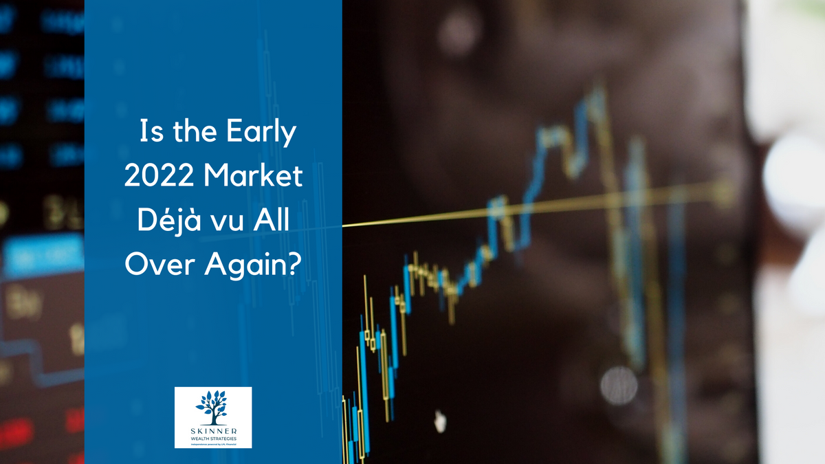 Is the Early 2022 Market Déjà vu All Over Again?