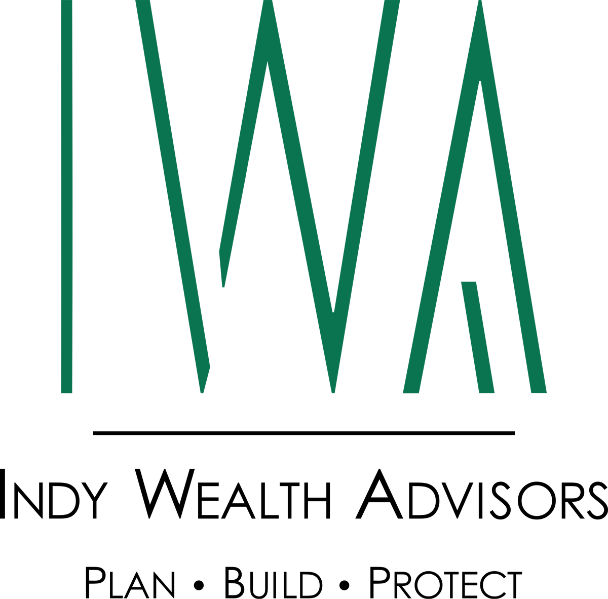 Attacks on Iran & Market Impacts