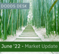 Market Update - June 2022