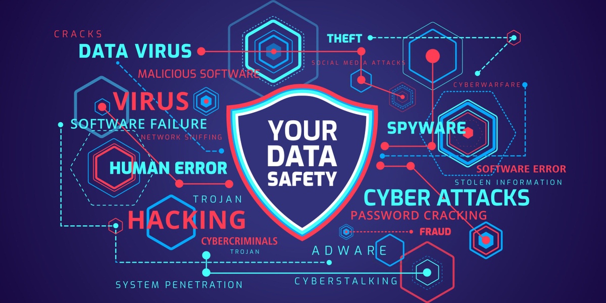 Staying Safe in a Digital World: Practical Tips to Protect Your Information