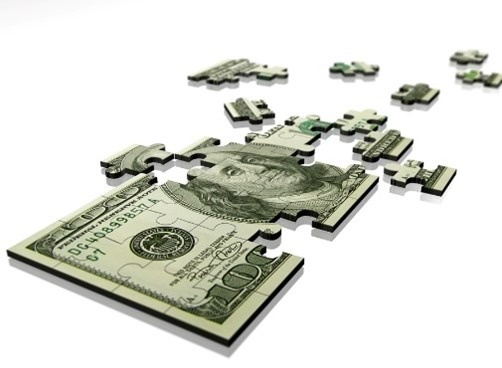 2024 Economic Themes