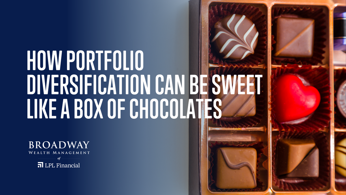 How Portfolio Diversification Can Be Sweet Like a Box of Chocolates